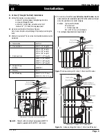 Preview for 9 page of Montigo H34D Installation Operation & Maintenance