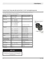 Preview for 18 page of Montigo H34DF Installation & Maintenance Manual