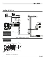 Preview for 20 page of Montigo H34DF Installation & Maintenance Manual