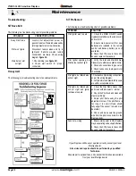 Предварительный просмотр 32 страницы Montigo H38DF-CLCR Installation & Maintenance Manual