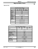 Предварительный просмотр 33 страницы Montigo H38DF-CLCR Installation & Maintenance Manual