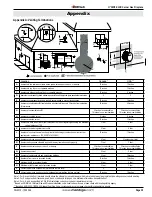 Предварительный просмотр 35 страницы Montigo H38DF-CLCR Installation & Maintenance Manual