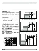 Preview for 15 page of Montigo H38DFSTL Installation & Maintenance Manual