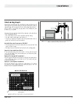 Preview for 17 page of Montigo H38DFSTL Installation & Maintenance Manual