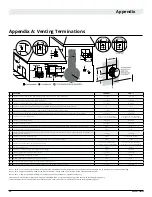 Preview for 40 page of Montigo H38DFSTL Installation & Maintenance Manual