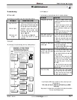 Предварительный просмотр 31 страницы Montigo H42DF ST Installation & Maintenance Manual