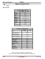 Предварительный просмотр 32 страницы Montigo H42DF ST Installation & Maintenance Manual