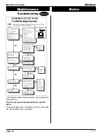 Preview for 18 page of Montigo Homefire ME38-DV-2 Installation & Operation Manual