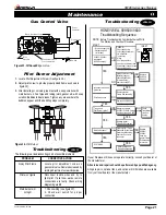 Предварительный просмотр 21 страницы Montigo HW38DF Operation Manual