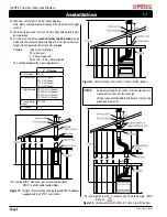 Предварительный просмотр 8 страницы Montigo L38DF-ST series Installation, Operation & Maintenance Manual