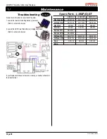 Предварительный просмотр 20 страницы Montigo L38DF-ST series Installation, Operation & Maintenance Manual