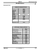 Preview for 35 page of Montigo L38DF-STL Installation & Maintenance Manual