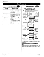 Предварительный просмотр 14 страницы Montigo M38DV-CL Installation & Operation Manual