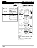 Preview for 14 page of Montigo M38DV-PFC Installation Operation & Maintenance