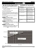 Предварительный просмотр 10 страницы Montigo M40DV-ST Installation & Operation Manual