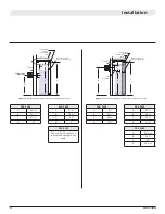 Предварительный просмотр 10 страницы Montigo P38 Installation & Maintenance Manual