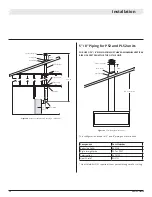 Предварительный просмотр 14 страницы Montigo P38 Installation & Maintenance Manual