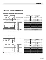 Предварительный просмотр 6 страницы Montigo Prodigy PC3 Series Installation & Maintenance Manual