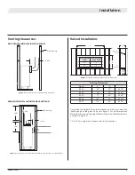 Preview for 9 page of Montigo R Series Installation & Maintenance Manual