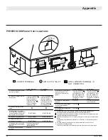 Preview for 38 page of Montigo R Series Installation & Maintenance Manual