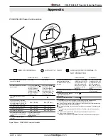 Предварительный просмотр 31 страницы Montigo R320-ST Installation & Maintenance Manual