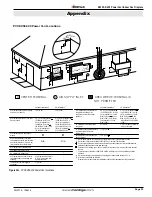 Preview for 33 page of Montigo R320 Installation & Maintenance Manual