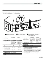 Предварительный просмотр 32 страницы Montigo R320STL Installation & Maintenance Manual