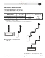 Preview for 15 page of Montigo R520 Installation & Maintenance Manual