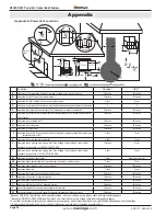 Предварительный просмотр 36 страницы Montigo R520 Installation & Maintenance Manual