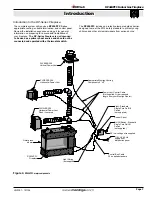 Предварительный просмотр 7 страницы Montigo RP424PFC Installation & Maintenance Manual