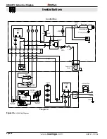 Предварительный просмотр 22 страницы Montigo RP424PFC Installation & Maintenance Manual