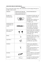 Preview for 27 page of Montiss CSC632 User Manual