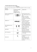 Preview for 42 page of Montiss CSC632 User Manual