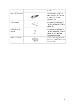 Preview for 58 page of Montiss CSC632 User Manual