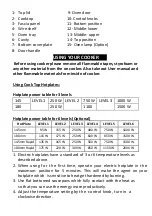 Preview for 12 page of Montpelier SCE50W Installation And Operating Instructions Manual