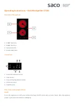 Preview for 1 page of montpellier CT251 Operating Instructions