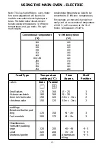 Preview for 15 page of montpellier DO3550UB Installation And Operating Instructions Manual