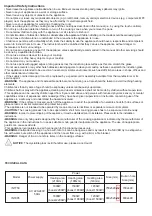 Preview for 4 page of montpellier INT750 Installation And Operating Instructions Manual