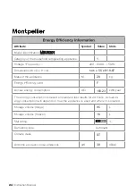 Preview for 25 page of montpellier MBUR201 Installation And Operating Instructions Manual