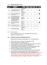 Preview for 13 page of montpellier MD09FS45W Installation And Operating Instructions Manual