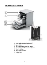 Preview for 4 page of montpellier MD214FS60W Installation And Operating Instructions Manual