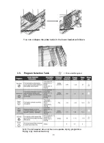 Preview for 13 page of montpellier MD214FS60W Installation And Operating Instructions Manual