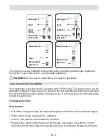 Preview for 16 page of montpellier MDG600LK Installation And Operating Instructions Manual