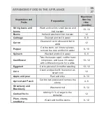 Предварительный просмотр 27 страницы montpellier MFF183ADX Installation And Operating Manual