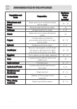 Предварительный просмотр 25 страницы montpellier MFF186ALX Installation And Operating Instructions Manual