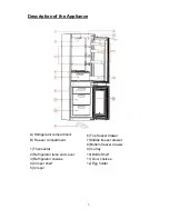 Предварительный просмотр 4 страницы montpellier MIFF7030AP Installation And Operating Instructions Manual