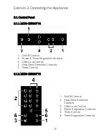 Preview for 10 page of montpellier MON-CER30T15 Installation And Operating Instructions Manual