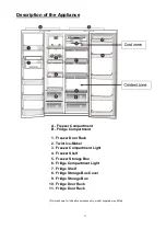 Preview for 4 page of montpellier MON-M604DDAP Installation And Operating Instructions Manual