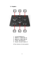 Предварительный просмотр 5 страницы montpellier MON-SFOP59MFGG Installation And Operating Instructions Manual