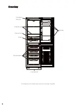 Предварительный просмотр 9 страницы montpellier MS171W/K Installation And Operating Instructions Manual